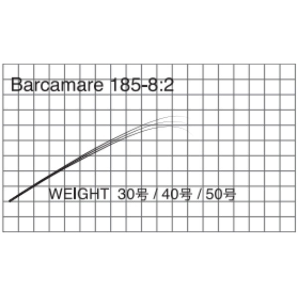 Barcamare(Barcamare 185-8:2 )